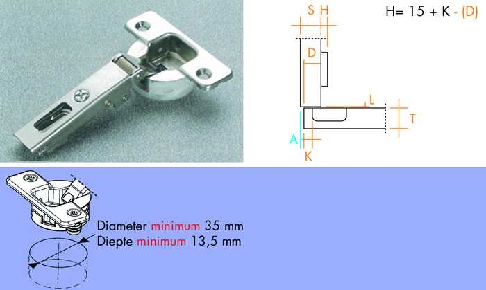 Salice Silentia+ 48mm boring potboring 35mm met grondplaat