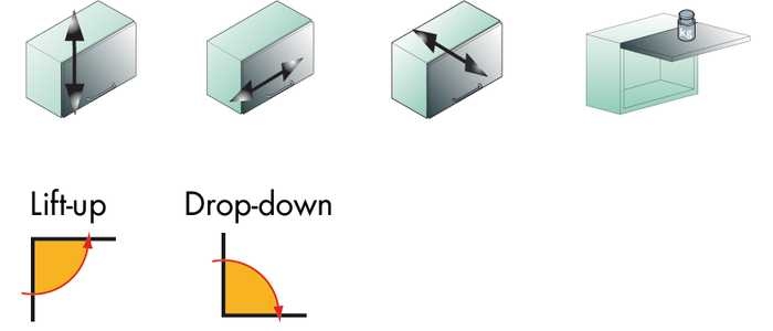 Schaarstuk metaal lift/down